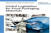 Global Legislation for Food Packaging Materials · Food Packaging 79 4.2.9 Artiﬁcial Sausage Casings (BfR Recommendation XLIV) 79 4.2.10 Materials for Coating the Outside of Hollow