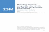 Supplementary Material · 2019-07-31 · 2SM-4 Chapter 2 Mitigation Pathways Compatible with 1.5°C in the Context of Sustainable Development 2SM 2SM Figure 2.SM.1 | Warming rates