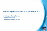 The Philippines Economic Outlook 2017img.questex.asia/sites/default/files/0920 - Aekapol...The Philippines Economic Outlook 2017 by Aekapol Chongvilaivan Country Economist Philippines