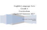 1...  · Web viewEnglish Language Arts. Grade 1. Curriculum. Updated-Summer 2017. Gloucester Township Public Schools. English Language Arts. Grade 1. Curriculum. Updated-Summer 2017.