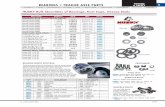 BEARINGS • TRAILER AXLE PARTS TOWINGBEARINGS • TRAILER AXLE PARTS ... protection and lubrication for all types of trailers. Water and dirt are kept out of the hub. Lubricant level