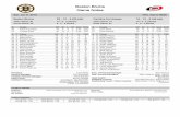 Boston Bruins Game Notes - National Hockey Leaguedownloads.hurricanes.nhl.com/notes/notes010618.pdf · 2018-01-06 · Boston Bruins: Season Statistics Pos # Player GP G A P +/- PIM