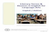 Literary Terms & Devices in English for Language Arts · NYS LANGUAGE RBE‐RN AT NYU PAGE 1 2012 GLOSSARY ENGLISH LANGUAGE ARTS ENGLISH ‐ SPANISH ... men yo ba li yon siyifikasyon