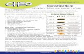 Constipation - CHEO · 2019-10-02 · Caring for children over 6 months of age Form # P 5593E May 2016 What is constipation? You’ve just learned your child or teen has a very common