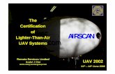 The Certification of AIRSCAN · andre.clot@remotegroup.com AIRSCAN UAV 2002 11th – 14th June 2002. Report Documentation Page Form Approved OMB No. 0704-0188 Public reporting burden