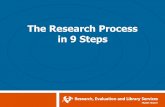 The Research Process in 9 Steps - Fraser Health · The Research Process in 9 Steps . Outline 1. DERS overview 2. Definition of Research 3. Overview of Research Process – 9 steps