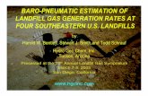 BARO-PNEUMATIC ESTIMATION OF LANDFILL GAS …BARO-PNEUMATIC ESTIMATION OF LANDFILL GAS GENERATION RATES AT FOUR SOUTHEASTERN U.S. LANDFILLS Harold W. Bentley, Stewart J. Smith,and