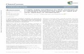 A highly stable nanofibrous Eu-MOF membrane as a ...chem.lnu.edu.cn/23.pdf · a convenient fluorescent test paper for rapid and ... an electrospun polyacrylonitrile NFM using microwave