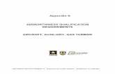 Appendix S AIRWORTHINESS QUALIFICATION REQUIREMENTS AIRCRAFT, AUXILIARY, GAS TURBINE · 2019-07-24 · ii Appendix S FOREWORD 1. This document provides guidance for conducting ground