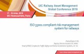 ISO 55001 compliant risk management system for railways · ISO 55001 compliant risk management system for railways Zamyshlyaev A.М., Deputy Director GeneralJSC NIIAS _ Head of R&D