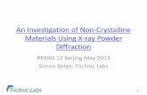 International Centre for Diffraction Data - An …...Diffraction PPXRD 12 Beijing May 2013 Simon Bates: Triclinic Labs 1 This document was presented at PPXRD - Pharmaceutical Powder