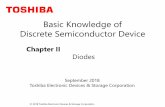 Basic Knowledge of Discrete Semiconductor Device ... 2 ¢© 2018 Toshiba Electronic Devices & Storage