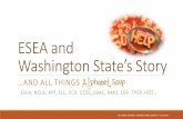 ESEA and Washington State’s Story - Dr. Marci Shepardmarcishepard.org/Shepard.ESEA.WaState.pdf · …and all things : esea, nclb, ayp, ell, ccr, ccss, sbac, amo, sgp, tpep, hqt…
