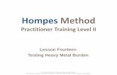 Hompes Method - Amazon S3 · Heavy Metal Testing - Introduction •Once heavy metals are in the body, they tend to be sequestered away in tissue storage sites such as the brain, nervous