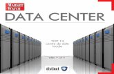 Data Center 2011 - Market Watch · aflã Omnilogic (1320 mp) IBM (1060 mp) ºi Romtelecom (1000 mp) care împreunã reprezintã peste 50% din suprafaþa de data-room analizatã. 9