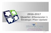 2016-2017 Quarter 2/Semester 1 Strategic Plan Update · 2016-2017 Quarter 2/Semester 1 Strategic Plan Update Office of Strategy Management Page 1 of 29. ... Q1 Q2 Q3 Q4 6th Grade
