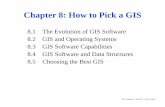 Chapter 8: How to Pick a GIS - umb.edufaculty.umb.edu/david.tenenbaum/eeos265/eeos265-howtopickagis.pdfDavid Tenenbaum – EEOS 265 – UMB Fall 2008 Chapter 8: How to Pick a GIS 8.1