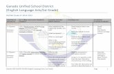Ganado Unified School District (English Language Arts/1st Grade)toolbox1.s3-website-us-west-2.amazonaws.com/site_0649/... · 2015-03-14 · Ganado Unified School District (English