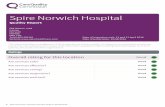 Spire Norwich Hospital NewApproachComprehensive Report ... · Ourjudgementsabouteachofthemainservices Service Rating Summaryofeachmainservice Medicalcare Good ––– OverallthemedicaloncologyserviceatSpireNorwich