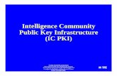 Intelligence Community Public Key Infrastructure (IC PKI)Intelligence Community Public Key Infrastructure (IC PKI) 2002 The MITRE Corporation This technical data was produced for the