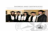 DEGREES AND CERTIFICATES - Panola College...Panola College Catalog 2019-2020 Page 95 Revised July 15, 2019 DEGREES AND CERTIFICATES Associate of Arts Degree (AA) The Associate of Arts