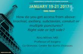 How do you get acces from above: brachial, axillary ...cacvsarchives.org/archivesite/2017/pdf/presentations-2017/02-friday20/... · How do you get access from above: brachial, axillary,