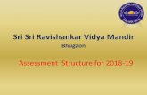 Sri Sri Ravishankar Vidya Mandir - SSRVM, Bhugaon · Sri Sri Ravishankar Vidya Mandir Bhugaon. Evaluation of Scholastics Aspect for Std VI to VIII 11 Sri Sri Ravishankar Vidya Mandir