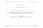 Hubli Electricity Supply Company Ltd., - ANNEXURE - 4.pdfHubli Electricity Supply Company Ltd., Karnataka Electricity Regulatory Commission Tariff Order 2018 HESCOM Annexure- IV ...