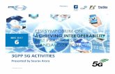 3GPP 5G ACTIVITIES · 12/6/2017  · LTE platform … new services, improving efficiency 3GPP 5G is not only a new radio interface, but a full system Some of the 5G use cases may