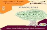 Analysis of Pupil Performance - cisce.org. English ICSE-17.pdfThe Council has been involved in the preparation of the ICSE and ISC Analysis of Pupil Performance documents since the