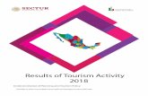 Results of Tourism Activity 2018EN).pdf4 Outstanding results During 2018: 1. The arrival of international tourists in 2018, was 41.4 million, exceeding 2 million 156 thousand tourists,