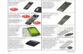 PILOT - - TV REMOTE DAICHI LEARNING REMOTE PH 02 …sbd/Catalogues/SBD 20 Home Accessories.pdf · JVC PANASONIC HITACHI TV Many models catered for. Also multi-brand VCRs. Simple button