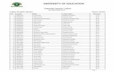 UNIVERSITY OF EDUCATIONmeritlist.ue.edu.pk/lists/TSP/TSP BS English Morning (1).pdf · 66BW085128 Asma Sarwar Muhammad Sarwar 83.10 67BW071372 Umar Ali Mukhtar Ahmad 82.98 ... 86BW117854