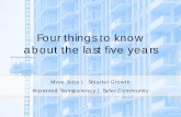 Four things to know about the last five years… - Barrie Hall/MayorCouncil/Mayor...3 Collaborate Barrie A made-in-Barrie approach to collaborative, risk-driven community safety and