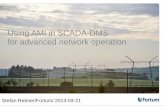 Using AMI in SCADA-DMS for advanced network …...2013/03/21  · Status of PoDIS development • Implemented and available in the Swedish control centre • Integrated in administrative