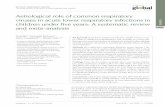 and meta–analysis · 2015-08-17 · identify all case–control studies investigating the potential role of respiratory viruses in the aetiology of acute lower respira-tory infections