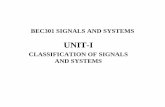 UNIT-I · Examples :Electrical signals, Acoustic signals, Voice signals, Video signals, EEG, ECG etc. • What is a System? System is a device or combination of devices, which can