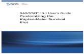 Customizing the Kaplan-Meier Survival Plotsupport.sas.com/documentation/onlinedoc/stat/131/kaplan.pdf · 782 F Chapter 23: Customizing the Kaplan-Meier Survival Plot Figure 23.1 Default