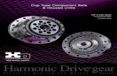 Harmonic Drivegear...6 Driving Configurations 6 Driving Configurations A variety of different driving configurations are possible, as shown below. The reduction ratio given in the
