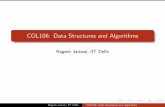 COL106: Data Structures and Algorithmsrjaiswal/2017/COL106/Slides/Week-07... · 2017-02-22 · Data Structures Binary Search Trees ! Multiway Search Trees Binary search trees allows