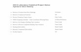 222-S Laboratory Analytical Project Status Agenda for 8/1 ... · 222-S Laboratory Analytical Project Status Agenda for 8/1/17 Meeting Review of Actions from Prior Meetings Actionees