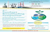 2nd Surabaya Breastfeeding Symposium · 10.35 – 10.55 Vitamin D and Breastfeeding Aman Pulungan 10.55 – 11.25 Lunch Symposium – Sanofi Pasteur 11.25 – 12.30 Lunch and Pray