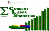 Republic of the Philippines 1st Qtr Philippine …...FOREWORD The Current Labor Statistics is a quarterly publication of the Philippine Statistics Authority (PSA) that provides data