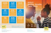 100,000+ $1,500 $25,000 NYSUT Member Benefits Quick Guide Member Benefits...Quick Guide NYSUT Member Benefits 800 Troy-Schenectady Rd. Latham, NY 12110-2455 ... This is an additional