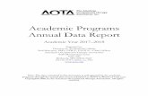 Academic Programs Annual Data Report/media/Corporate/Files/EducationCareers/... · 1 Section I: Programs Number of accredited programs: OT Doctoral OT Master’s OTA Accredited 20