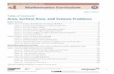 6 Mathematics Curriculum - Amazon Web Services...Mathematics Curriculum GRADE 6 • MODULE 5 Table of Contents1 Area, Surface Area, and Volume Problems Module Overview Topic A: Area