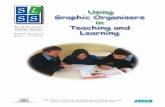 Using Graphic Organisers in SS S LEVEL Teaching and ERVICE S … · 2014-11-14 · Using Graphic Organisers in Teaching and Learning SSECOND LEVEL UPPORT SERVICE SEIRBHÍS TACAÍOCHTA