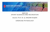 SBR199 SPORT SCIENCES AND RECREATION …...SBR199 SPORT SCIENCES AND RECREATION Assist. Prof. Dr. Ş. NAZAN KOŞAR EXERCISE PHYSIOLOGY LEARNING OBJECTIVES • Learn to differentiate