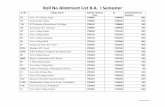 Roll No Allotment List20.09 - dhsgsu.ac.in No Allotment List 2012-13 4.pdf · Roll No Allotment List B.A. I Semester C.No College Name Roll No. Allotted from To Total Allotted roll