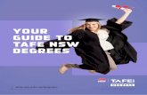 YOUR GUIDE TO TAFE NSW DEGREES...The Graduate Certificate in Financial Planning (Professional Practice) is a short course for existing financial planners and advisers who already hold